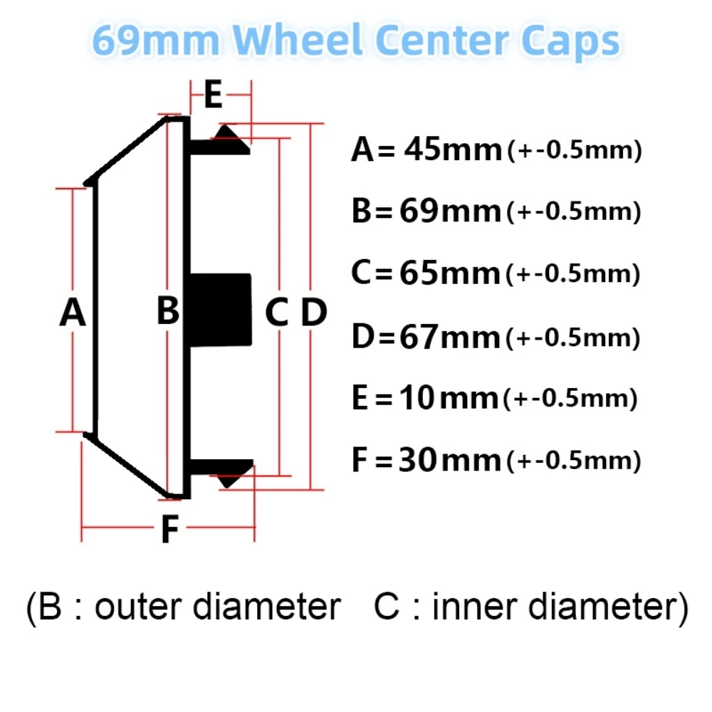 4PCS/lot 69MM Car Wheel Center - огляд і ціна Car Accessories In Tokyo