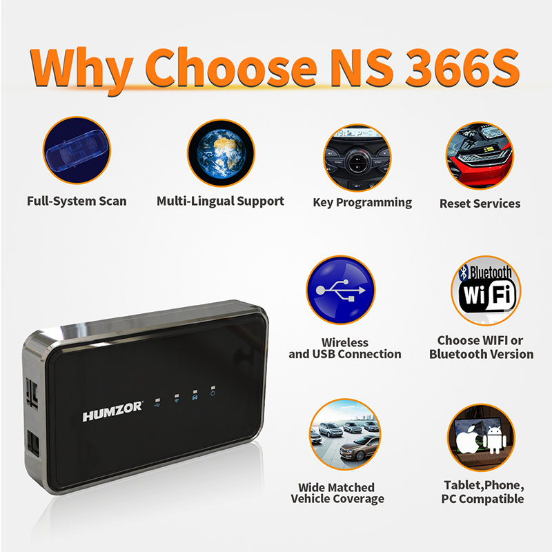 Hot Selling OBD2 Diagnostic Sc - огляд і ціна Obd2 Scanner