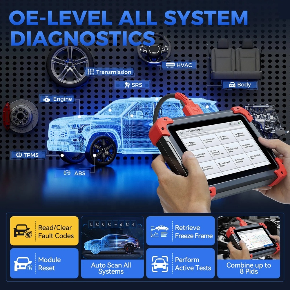 Newest D7 V2.0 OBD2 Car Scanne - огляд і ціна Obd2 Scanner