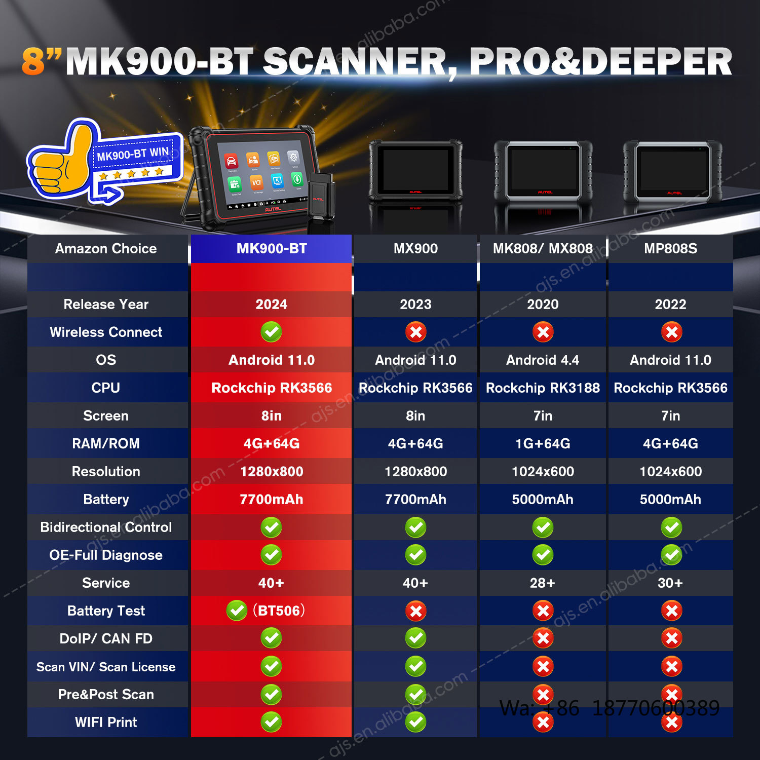 Autel MaxiCOM MK900 BT Car Dia - огляд і ціна Obd2 Scanner