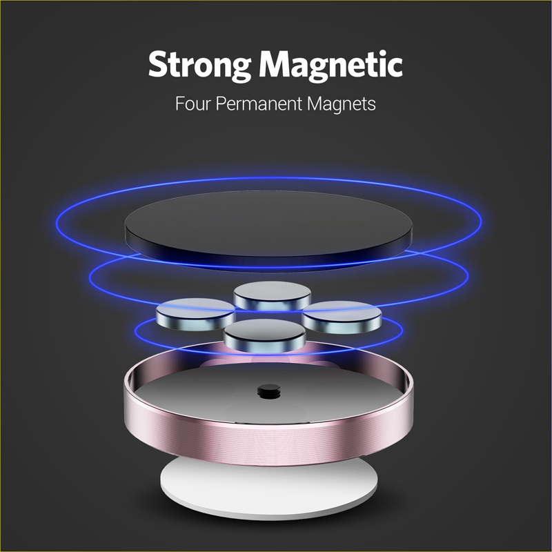 Magnetic Car Phone Holder Stan - огляд і ціна Car Phone Holder Magnetic