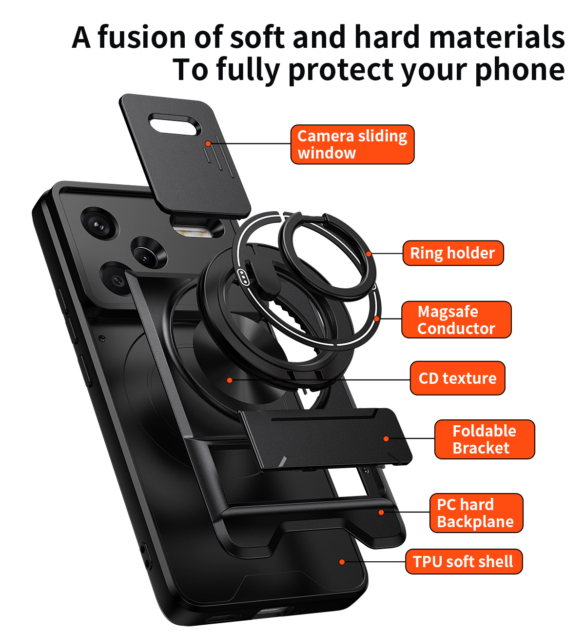 Lens Slide Camera Phone Case f - огляд і ціна Car Phone Holder Magnetic